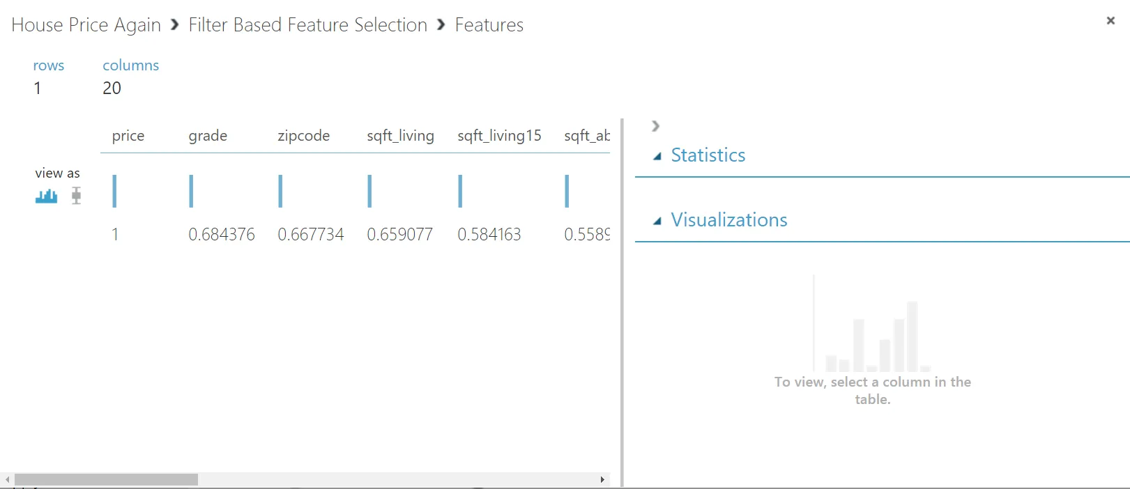 correlation_value